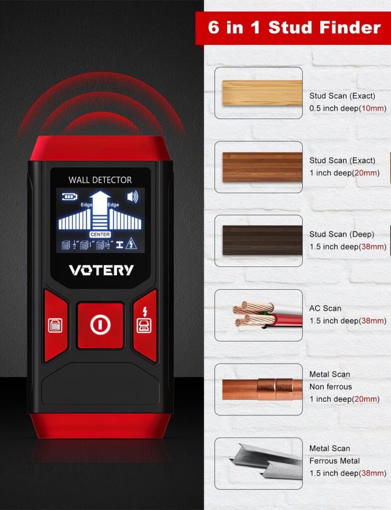 Votery Detector de Pared