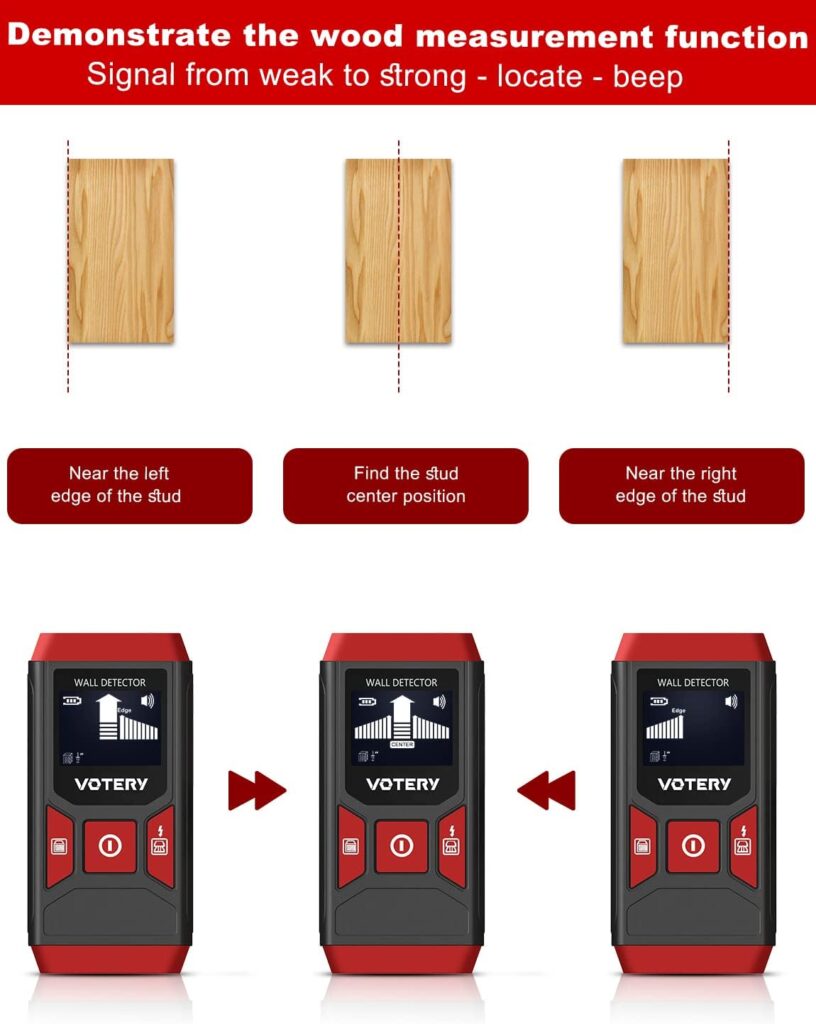 Votery Detector de Pared